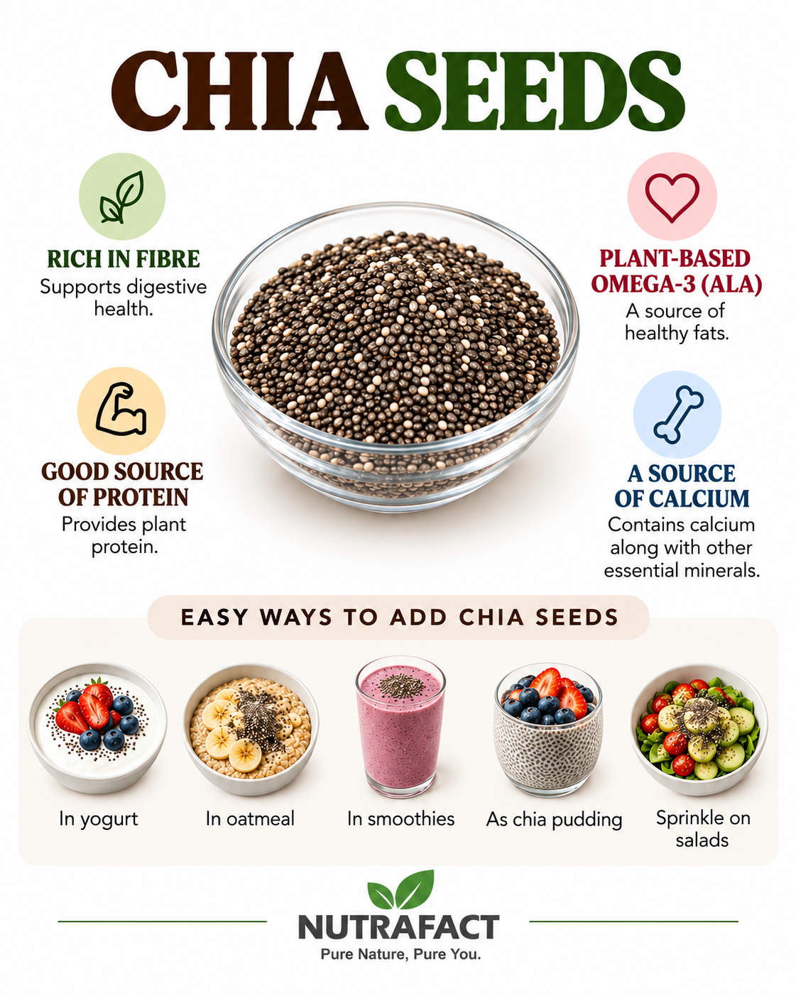 Chia seeds (200Gm)