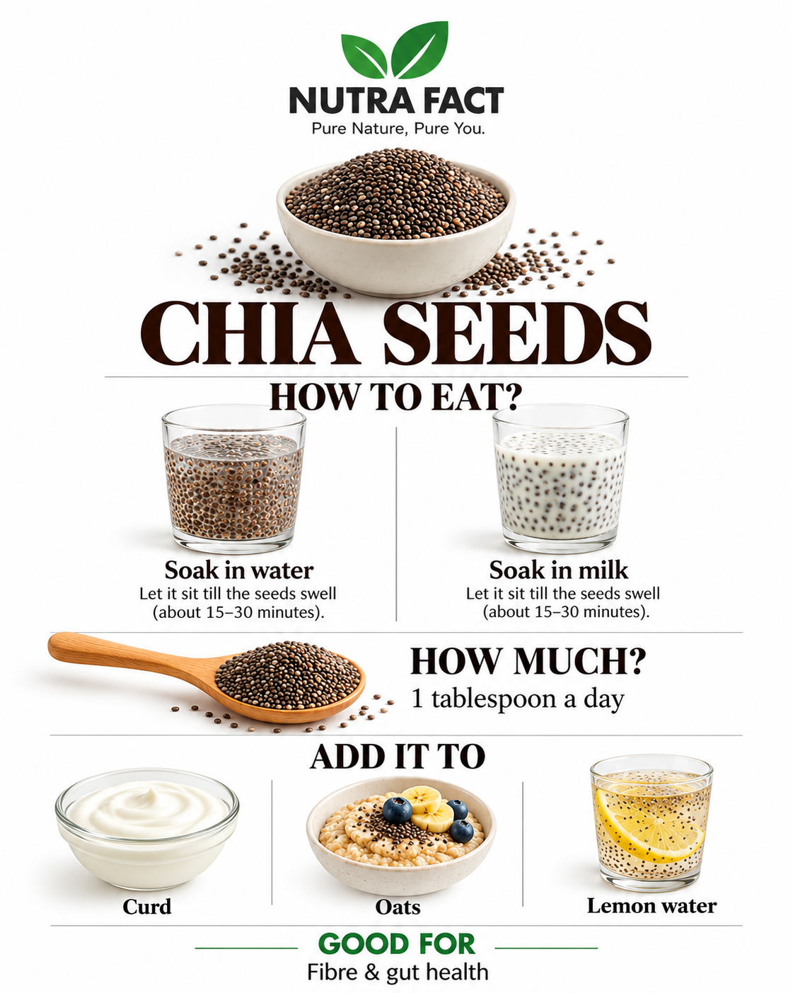 Chia seeds (200Gm)