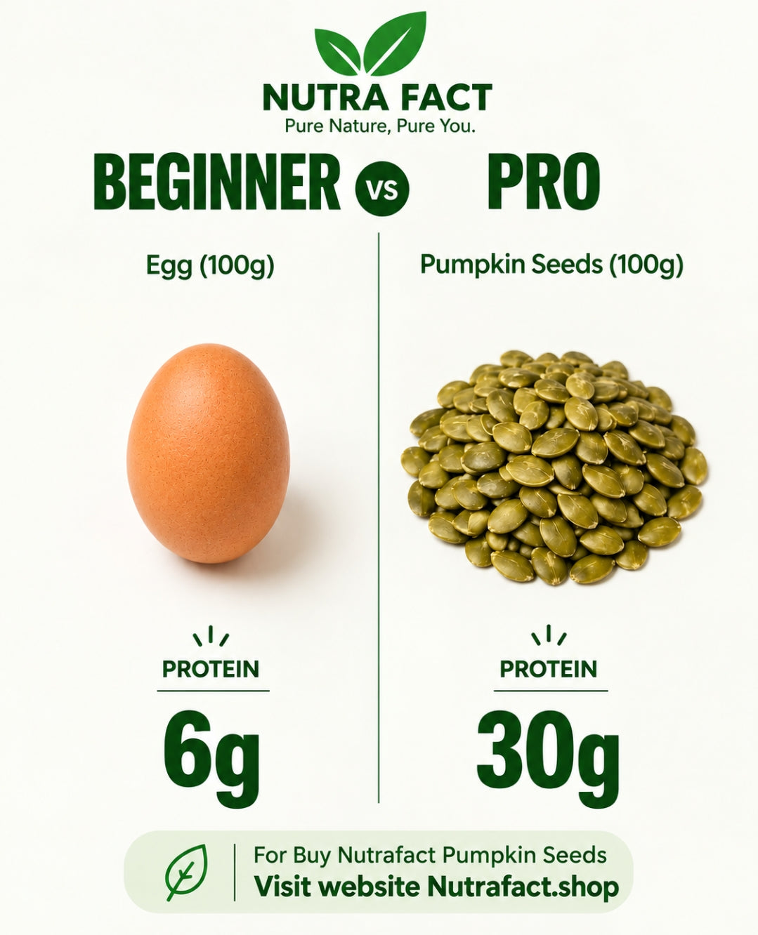 Pumkin seeds 200(Gram)